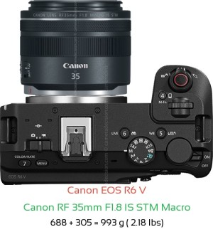 Canon R6 V with Canon RF 35mm F1.8 IS STM Macro Lens Size