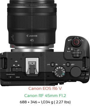 Canon R6 V with Canon RF 45mm F1.2 Lens Size