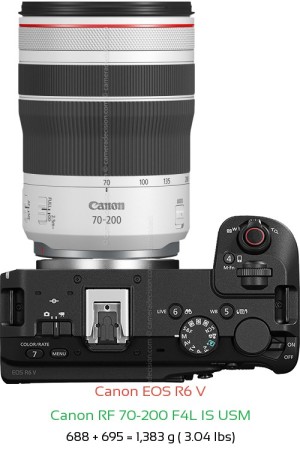 Canon R6 V with Canon RF 70-200 F4L IS USM Lens Size