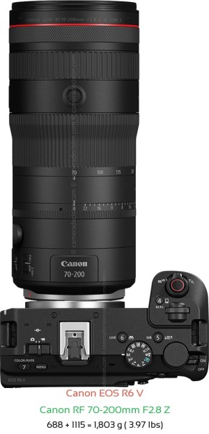 Canon R6 V with Canon RF 70-200mm F2.8 Z Lens Size