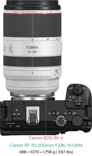 Canon R6 V with Canon RF 70-200mm F2.8L IS USM Lens Size
