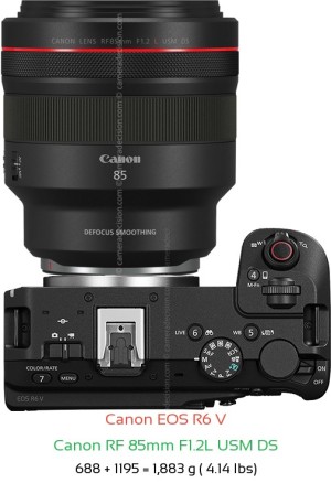 Canon R6 V with Canon RF 85mm F1.2L USM DS Lens Size