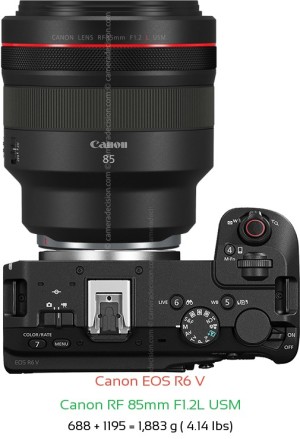 Canon R6 V with Canon RF 85mm F1.2L USM Lens Size