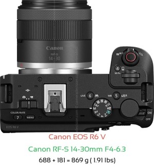 Canon R6 V with Canon RF-S 14-30mm F4-6.3 Lens Size