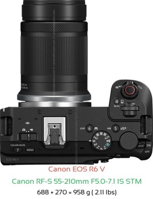 Canon R6 V with Canon RF-S 55-210mm F5.0-7.1 IS STM Lens Size