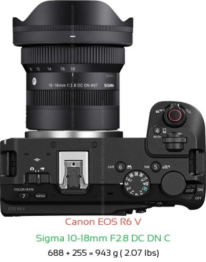 Canon R6 V with Sigma 10-18mm F2.8 DC DN C Lens Size