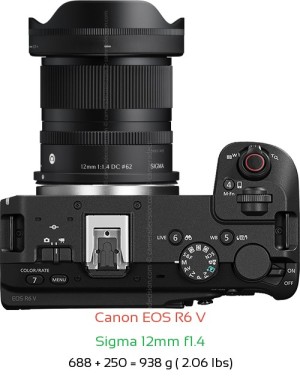 Canon R6 V with Sigma 12mm f1.4 Lens Size