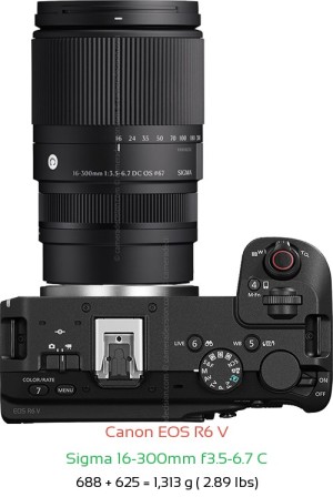 Canon R6 V with Sigma 16-300mm f3.5-6.7 C Lens Size