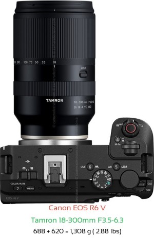 Canon R6 V with Tamron 18-300mm F3.5-6.3 Lens Size