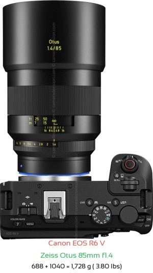 Canon R6 V with Zeiss Otus 85mm f1.4 Lens Size