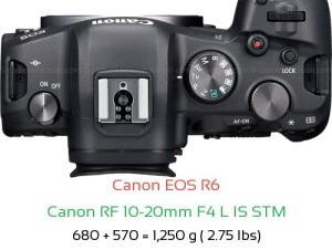 Canon R6 with Canon RF 10-20mm F4 L IS STM Lens Size