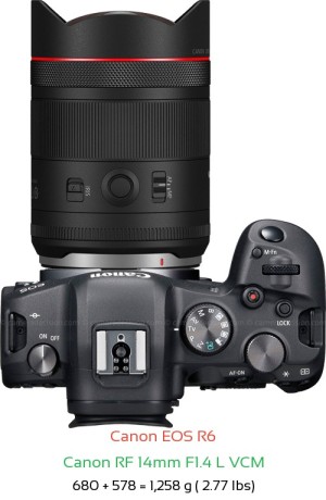 Canon R6 with Canon RF 14mm F1.4 L VCM Lens Size