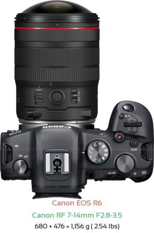 Canon R6 with Canon RF 7-14mm F2.8-3.5 Lens Size
