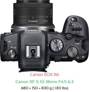 Canon R6 with Canon RF-S 10-18mm F4.5-6.3 Lens Size