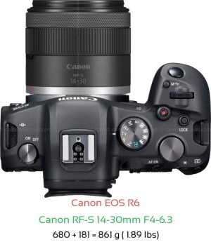 Canon R6 with Canon RF-S 14-30mm F4-6.3 Lens Size