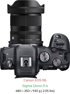 Canon R6 with Sigma 12mm f1.4 Lens Size