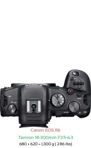 Canon R6 with Tamron 18-300mm F3.5-6.3 Lens Size