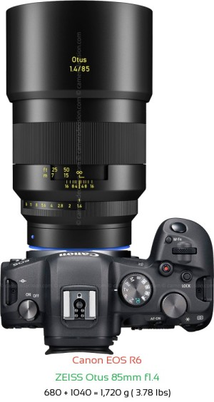 Canon R6 with Zeiss Otus 85mm f1.4 Lens Size