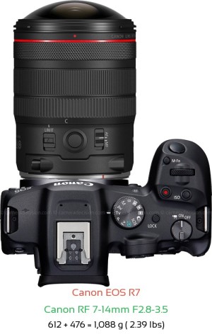 Canon R7 with Canon RF 7-14mm F2.8-3.5 Lens Size