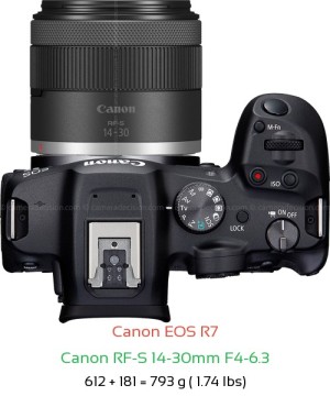 Canon R7 with Canon RF-S 14-30mm F4-6.3 Lens Size