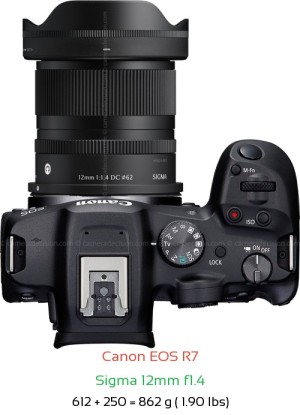 Canon R7 with Sigma 12mm f1.4 Lens Size
