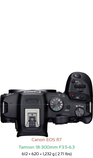 Canon R7 with Tamron 18-300mm F3.5-6.3 Lens Size