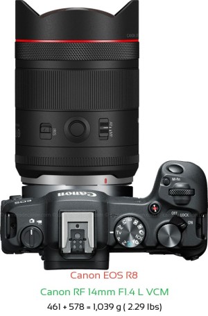 Canon R8 with Canon RF 14mm F1.4 L VCM Lens Size