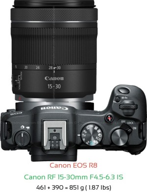 Canon R8 with Canon RF 15-30mm F4.5-6.3 IS Lens Size