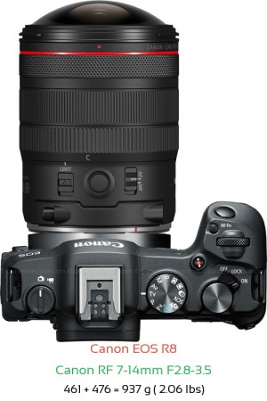 Canon R8 with Canon RF 7-14mm F2.8-3.5 Lens Size