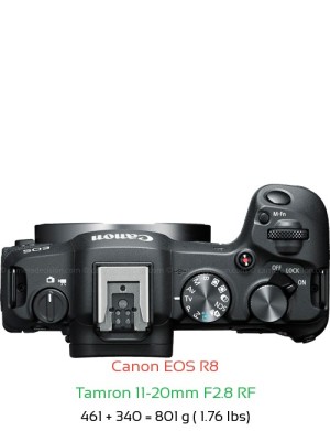Canon R8 with Tamron 11-20mm F2.8 RF Lens Size