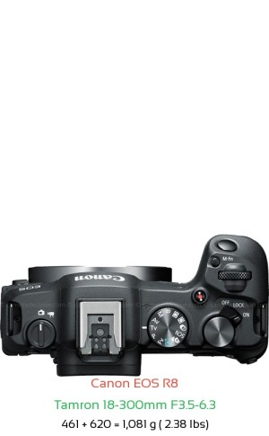 Canon R8 with Tamron 18-300mm F3.5-6.3 Lens Size