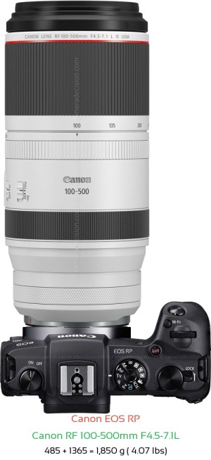 Canon RP with Canon RF 100-500mm Lens Size