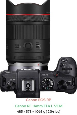 Canon RP with Canon RF 14mm F1.4 L VCM Lens Size