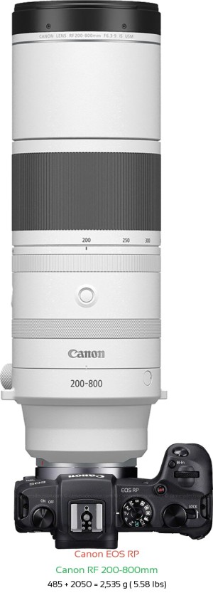 Canon RP with Canon RF 200-800mm Lens Size