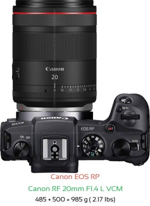 Canon RP with Canon RF 20mm F1.4 L VCM Lens Size