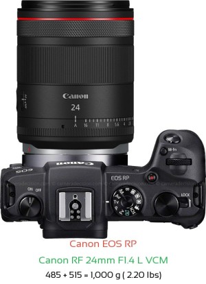 Canon RP with Canon RF 24mm F1.4 L VCM Lens Size
