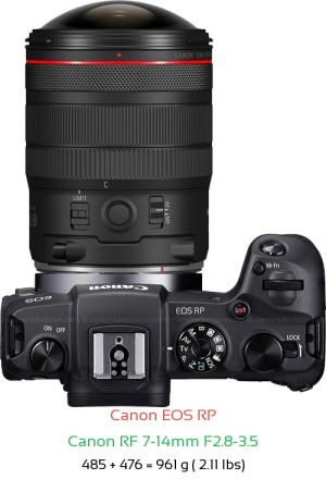 Canon RP with Canon RF 7-14mm F2.8-3.5 Lens Size