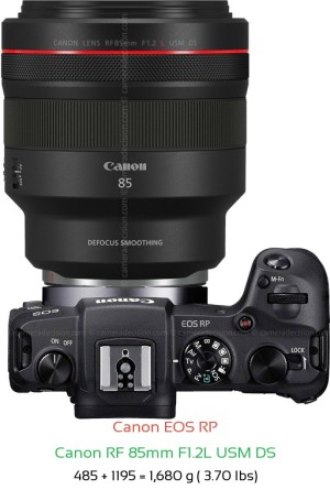 Canon RP with Canon RF 85mm F1.2L USM DS Lens Size