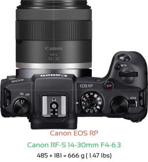 Canon RP with Canon RF-S 14-30mm F4-6.3 Lens Size