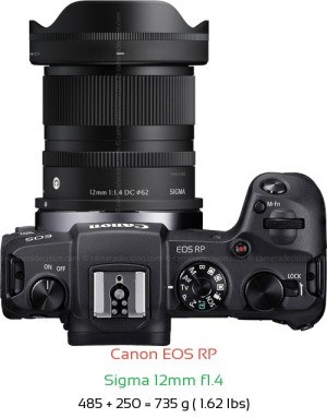 Canon RP with Sigma 12mm f1.4 Lens Size