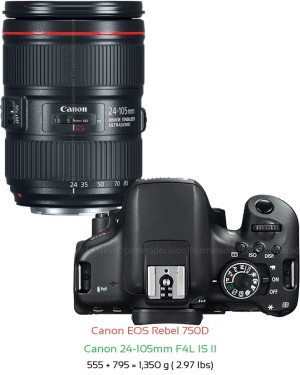 Canon 750D with Canon 24-105mm F4L IS II Lens Size