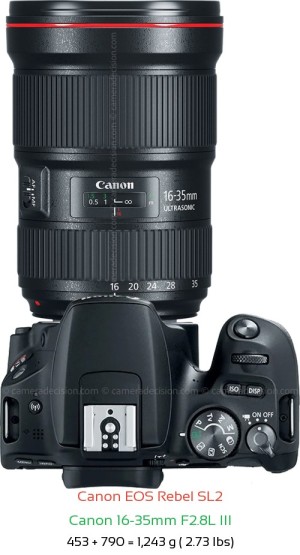 Canon SL2 with Canon 16-35mm F2.8L III Lens Size