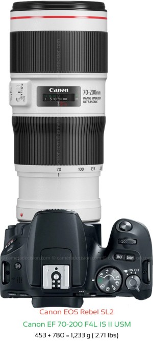 Canon SL2 with Canon EF 70-200 F4L IS II USM Lens Size