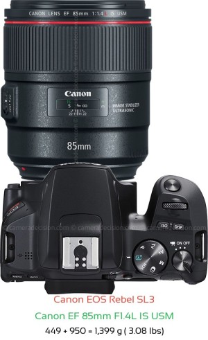 Canon SL3 with Canon EF 85mm F1.4L IS USM Lens Size