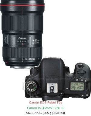 Canon T6s with Canon 16-35mm F2.8L III Lens Size
