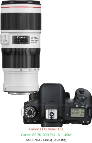 Canon T6s with Canon EF 70-200 F4L IS II USM Lens Size