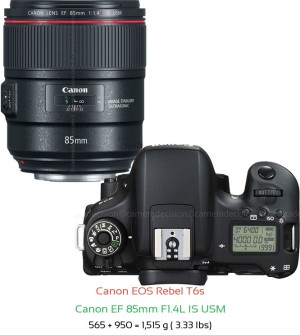 Canon T6s with Canon EF 85mm F1.4L IS USM Lens Size