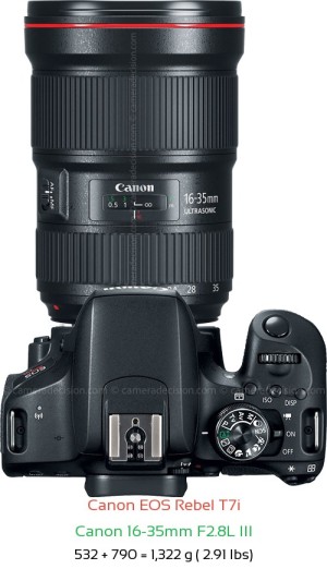Canon T7i with Canon 16-35mm F2.8L III Lens Size