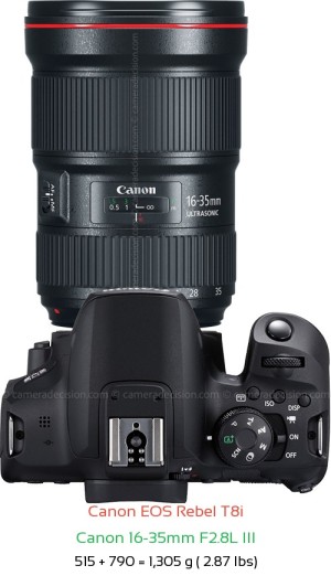 Canon T8i with Canon 16-35mm F2.8L III Lens Size