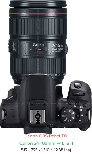 Canon T8i with Canon 24-105mm F4L IS II Lens Size